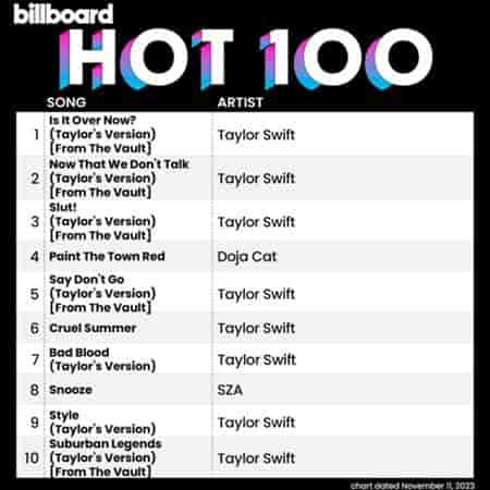 Billboard Hot 100 Singles Chart [11.11] 2023 (2023) скачать торрент
