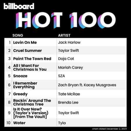 Billboard Hot 100 Singles Chart [2.12] 2023