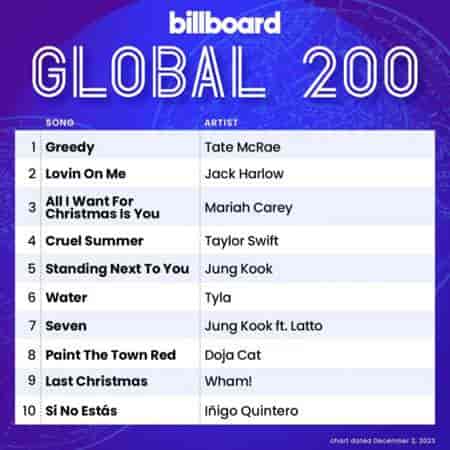 Billboard Global 200 Singles Chart [2.12] 2023 (2023) скачать через торрент