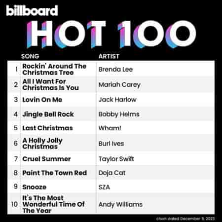 Billboard Hot 100 Singles Chart [09.12] 2023 (2023) скачать торрент
