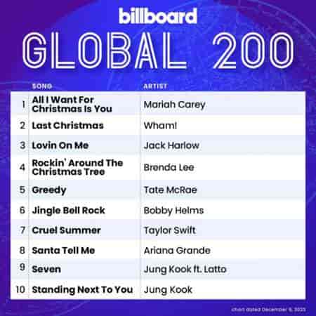Billboard Global 200 Singles Chart [09.12] 2023 (2023) скачать торрент