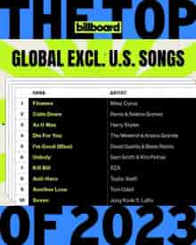 Billboard The Top Global Excl. U.S. Songs Of 2023 (2023) скачать через торрент