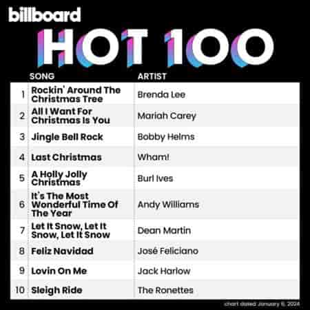 Billboard Hot 100 Singles Chart [06.01] 2024 (2024) скачать торрент