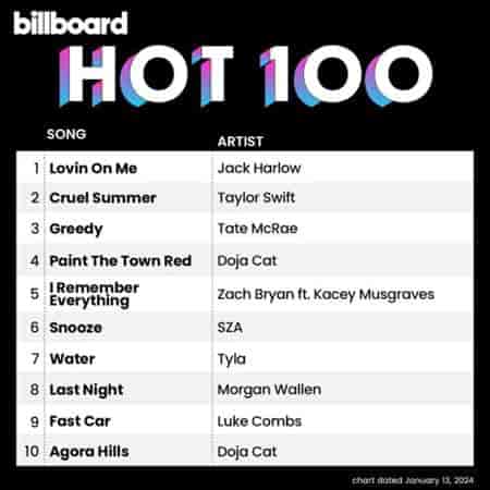Billboard Hot 100 Singles Chart [13.01] 2024 (2024) скачать через торрент