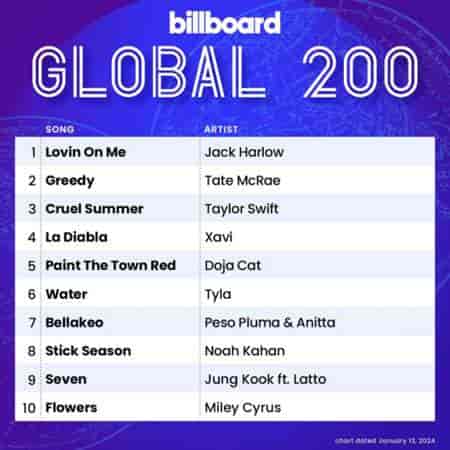 Billboard Global 200 Singles Chart [13.01] 2024 (2024) скачать через торрент