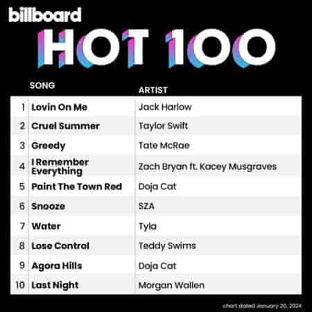 Billboard Hot 100 Singles Chart [20.01] 2024 (2024) скачать торрент