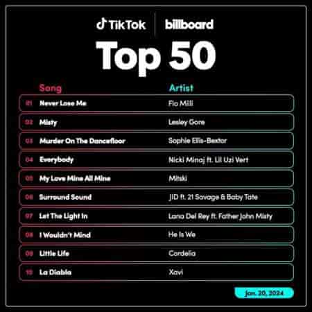 TikTok Billboard Top 50 Singles Chart [20.01] 2024 (2024) скачать через торрент