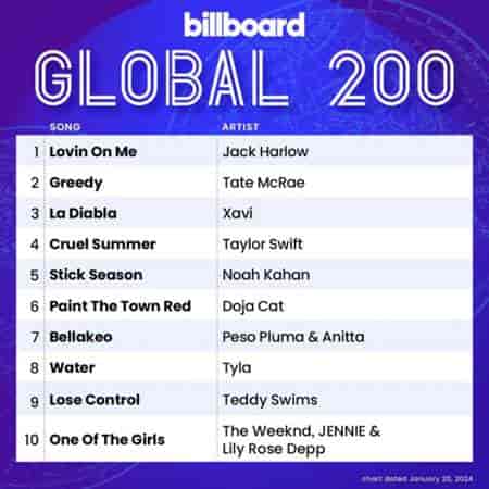 Billboard Global 200 Singles Chart [20.01] 2024 (2024) скачать через торрент