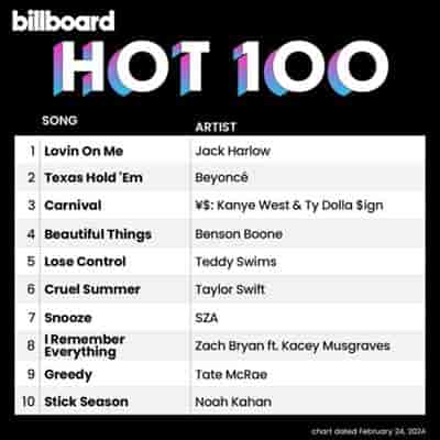 Billboard Hot 100 Singles Chart [24.02] 2024