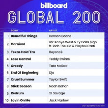 Billboard Global 200 Singles Chart (16.03) 2024