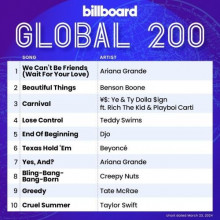 Billboard Global 200 Singles Chart (23.03) 2024