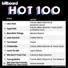 Billboard Hot 100 Singles Chart (06.04) 2024