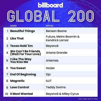 Billboard Global 200 Singles Chart [13.04] 2024