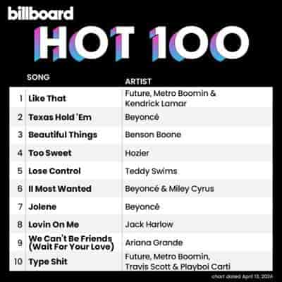 Billboard Hot 100 Singles Chart [13.04] 2024