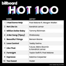 Billboard Hot 100 Singles Chart (25.05) 2024 (2024) скачать торрент