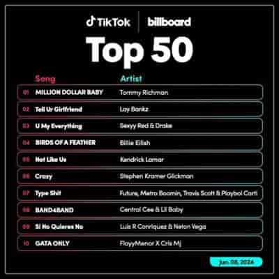 TikTok Billboard Top 50 Singles Chart [08.06] 2024 (2024) скачать торрент
