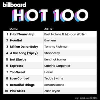 Billboard Hot 100 Singles Chart [15.06] 2024 (2024) скачать торрент