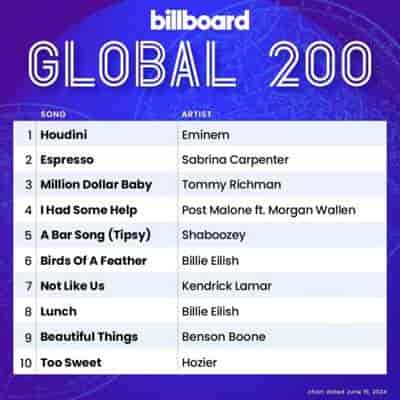 Billboard Global 200 Singles Chart [15.06] 2024