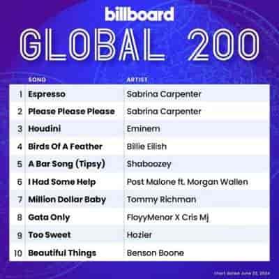 Billboard Global 200 Singles Chart [22.06] 2024 (2024) скачать торрент