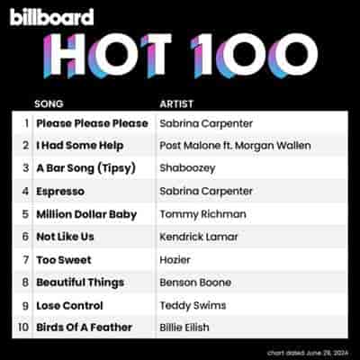 Billboard Hot 100 Singles Chart [29.06] 2024