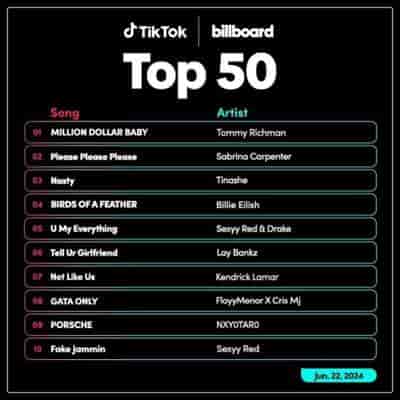 TikTok Billboard Top 50 Singles Chart 22.06