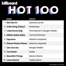 Billboard Hot 100 Singles Chart (20.07)