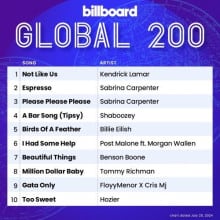 Billboard Global 200 Singles Chart (20.07)