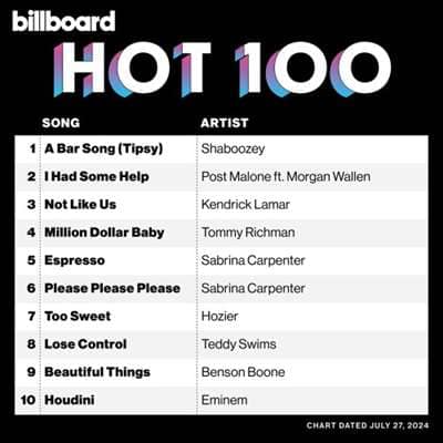 Billboard Hot 100 Singles Chart [27.07] 2024