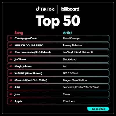 TikTok Billboard Top 50 Singles Chart [27.07] 2024