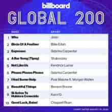 Billboard Global 200 Singles Chart (10.08) 2024 (2024) скачать торрент