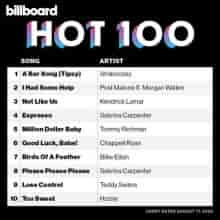 Billboard Hot 100 Singles Chart (17.08)