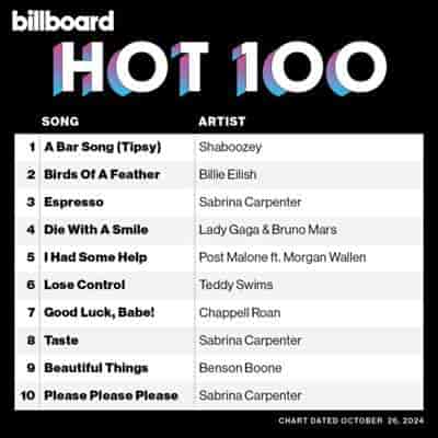 Billboard Hot 100 Singles Chart [26.10] 2024 (2024) скачать торрент