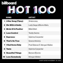 Billboard Hot 100 Singles Chart (30.11) 2024