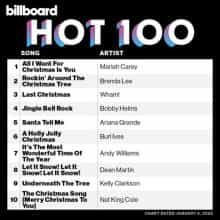 Billboard Hot 100 Singles Chart (04.01) 2025