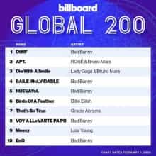 Billboard Global 200 Singles Chart (01.02) 2025