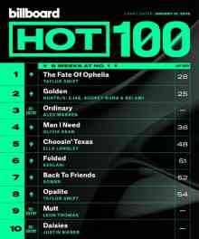 Billboard Hot 100 Singles Chart (10.01) 2026