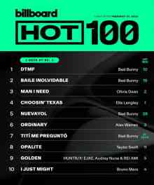 Billboard Hot 100 Singles Chart (21.02) 2026